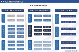 鲁媒：国足两场世预赛内容乏善可陈，亚洲杯是完善战术的机会